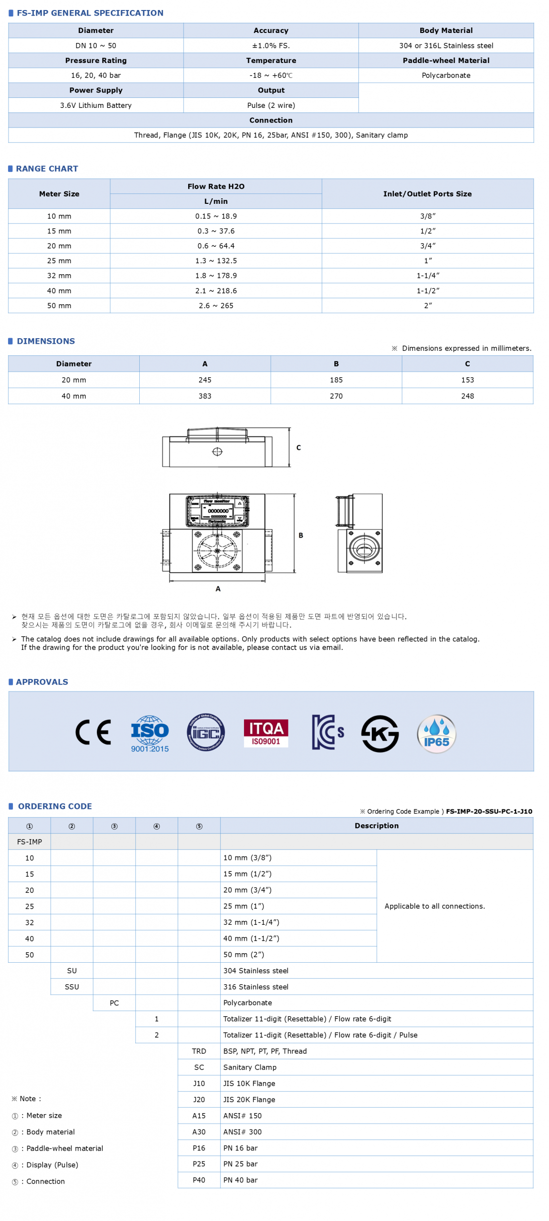 9344e305f7b379f832e43a2221fef496_1731044983_7472.png