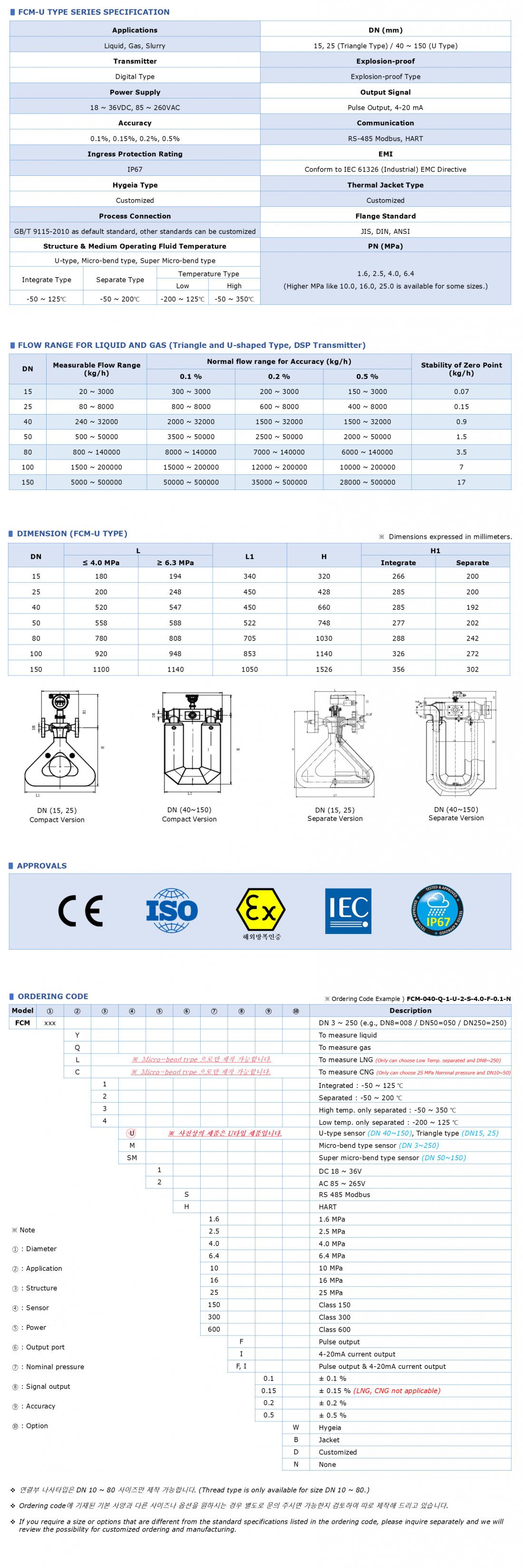 9344e305f7b379f832e43a2221fef496_1732167214_9204.png